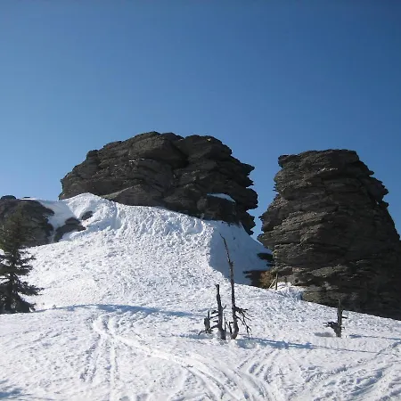 Konukevi Na Kovarne